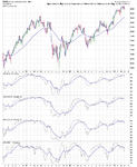 NYA_Breadth_3-4-13.png