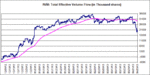 IWM_EVF_3-4-13.gif