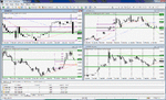 eur gbp short to break even.gif