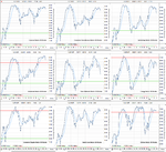 US_sectors-breadth_5-4-13.png