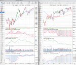 NDX_Weekly_5-4-13.png