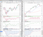 IWM_Weekly_5-4-13.png