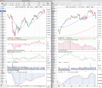 DAX_Weekly_5-4-13.png