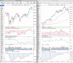 FTSE100_Weekly_5-4-13.png