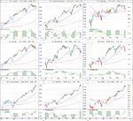 US_Industry_Sectors_D_5_4_13.png