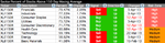 sector-breadth-table_12-4-13.png