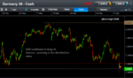 dax sells 170413.gif