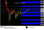 aud jpy 19th ap.jpg