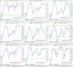 US_sectors-breadth_19-4-13.png