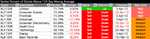 sector-breadth-table_19-4-13.png