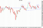 audchf.gif