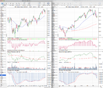 IWM_Weekly_19-4-13.png