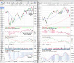 DAX_Weekly_19-4-13.png