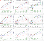 US_Industry_Sectors_D_19_4_13.png