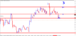 eur usd tuesday buy.PNG