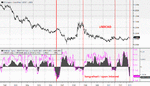 usdcad.gif