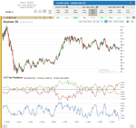 Report16_Soybean Oil.png