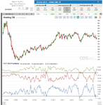 Report16_Heating Oil.png