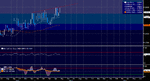 nzdusd.gif