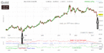 gold alt 030513 weekly.gif