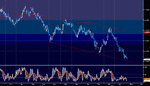 audnzd.gif