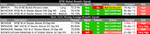 market-breadth-table_3-5-13.png