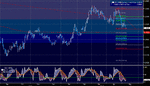 usdcad2.gif