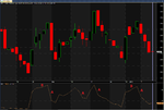 EXC price pattern A and B.png