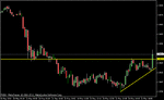 audusd001.gif