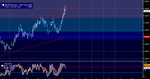 usdzar.gif