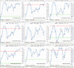 US_sectors-breadth_24-5-13.png