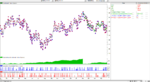 NST EURUSD candlesticks pattern.png