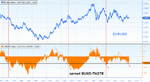 eurusd.gif