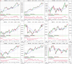 FTSE350-Sectors-L4_31-5-13.png