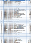 FTSE350-Sectors-RS_31-5-13.png