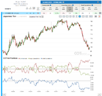 Report21_Japanese Yen.png