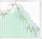 AAPL_Ich_31-5-13.png