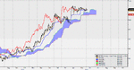 chfjpy 2.gif