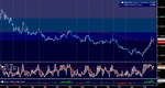 usdmxn.gif