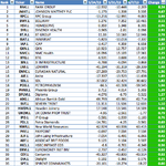 FTSE350_RS_top35_7-6-13.png