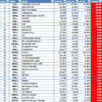 FTSE350_RS_bot35_7-6-13.png