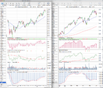 IWM_Weekly_7-6-13.png