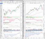 FTSE100_Weekly_7-6-13.png