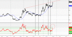 usdinr.gif