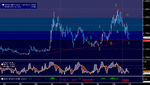 eurchf.gif