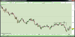 EURUSD_13062013.png