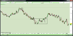 EURUSD_14062013.png