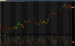 TXN volatile trend.png