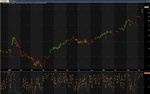 X non-volatile trend.png