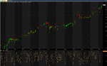 MT non-volatile trend.png